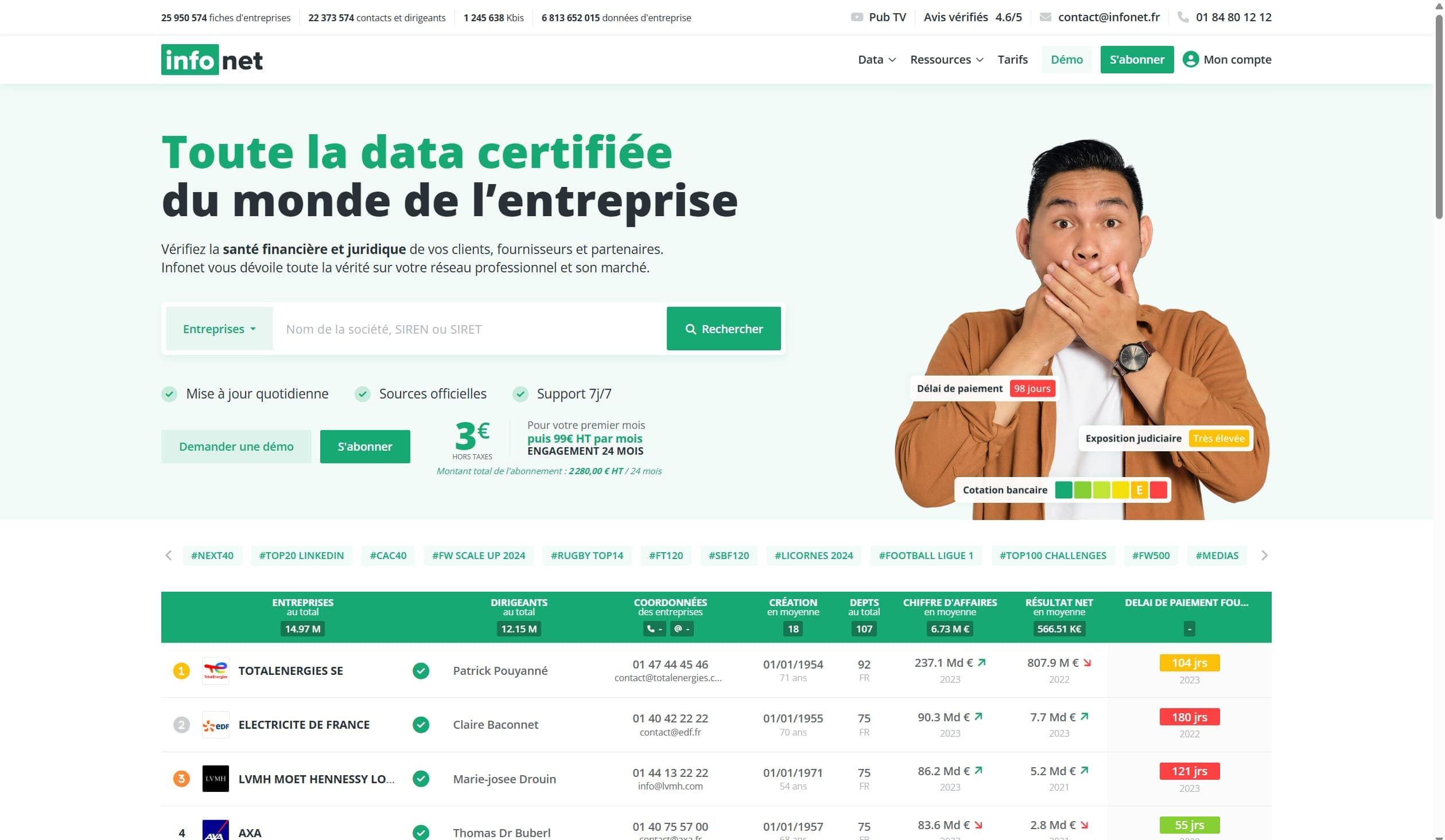 Infonet fr