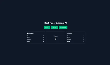 RPS Pattern AI Game